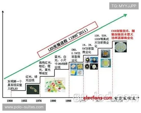 提升AG国际真人游戏体验的实用技巧与最新趋势分析 提升AG国际真人游戏体验的实用技巧与最新趋势分析